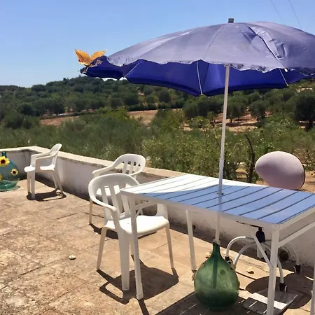 Εξοχικό σπίτι Casa Privata